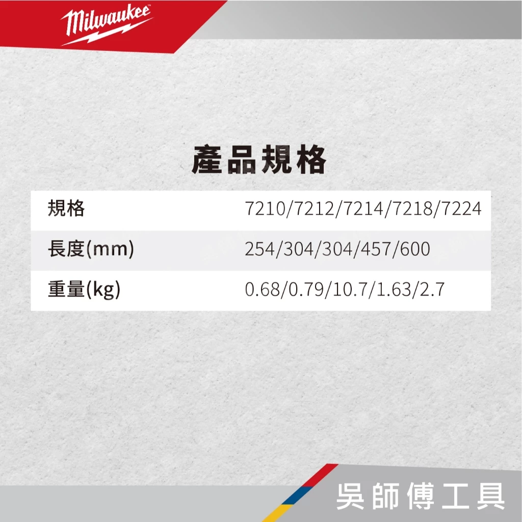 美沃奇 Milwaukee 48-22-7210/7212/7214/7218/7224 鋁製水管鉗