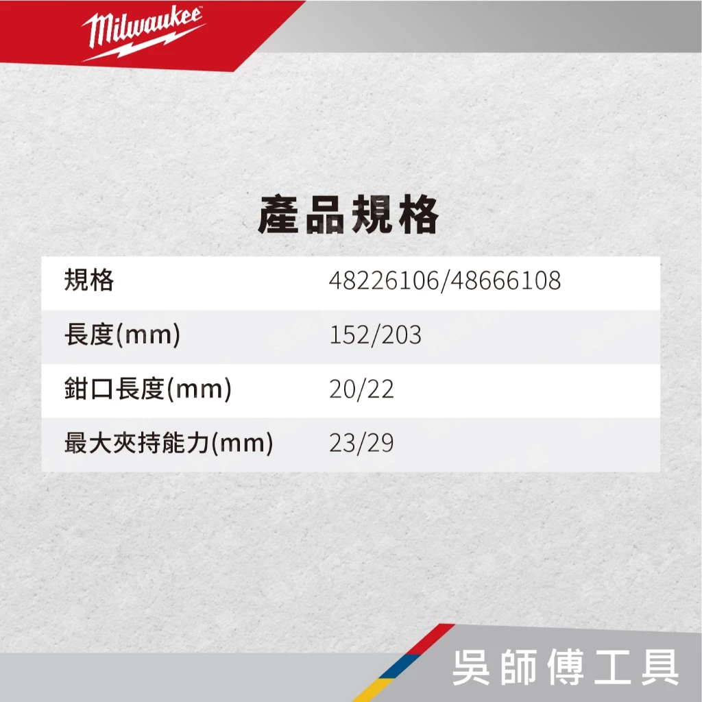 美沃奇 Milwaukee 48-22-6106/48-22-6108 6吋/吋