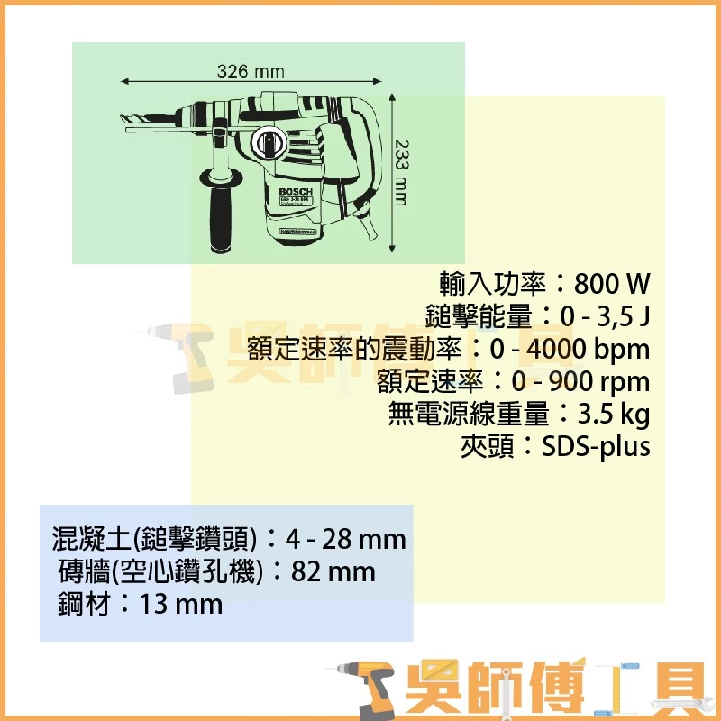 博世 BOSCH GBH 3-28 DRE 四溝鎚鑽