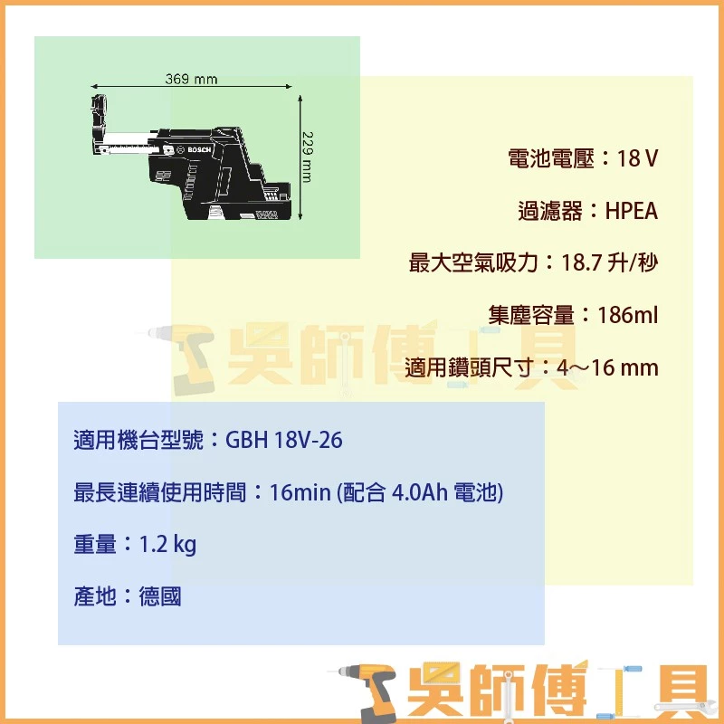博世 BOSCH GDE 18V-16 鋰電鎚鑽集塵裝置 GBH 18V-26/F鎚鑽專用