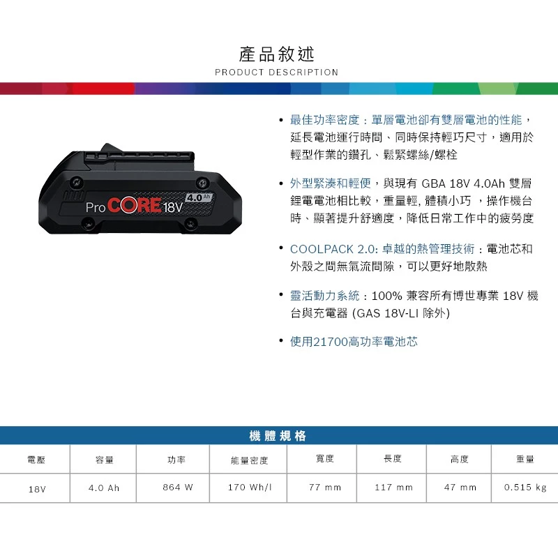 博世BOSCH 18V 超核芯ProCORE 18V 4.0Ah鋰電池(紙盒)