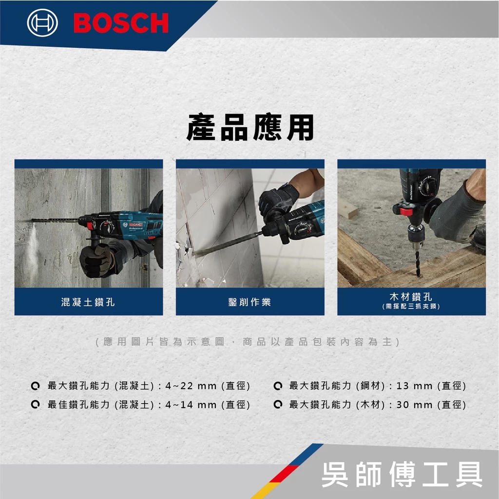 博世BOSCH GBH 220 四溝三用免出力鎚鑽