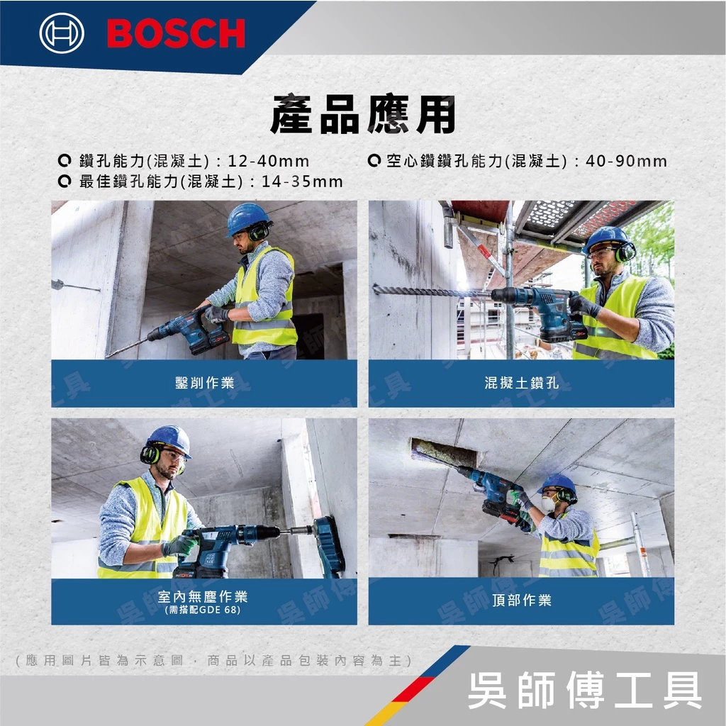 博世 BOSCH GBH 18V-36 C 18V五溝無刷鎚鑽(主機)