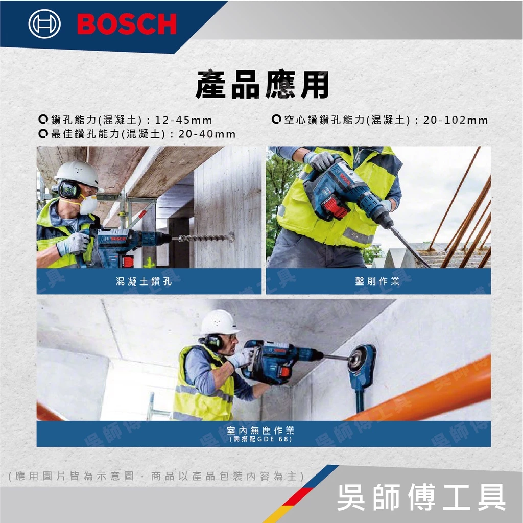 博世 BOSCH GBH 18V-45 C 18V五溝強力型無刷鎚鑽(主機)
