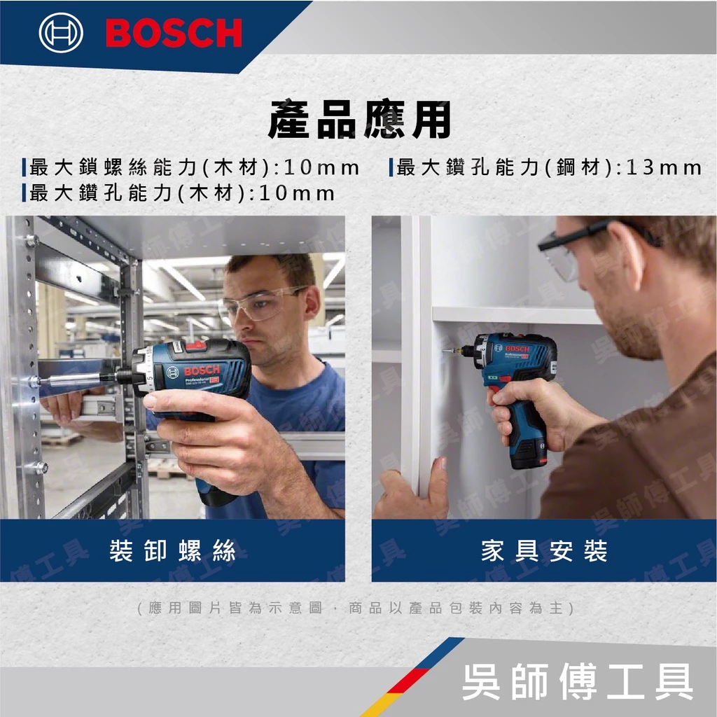 博世BOSCH GSR 12V-35 HX 12V無刷調扭起子機 | 主機-紙盒裝