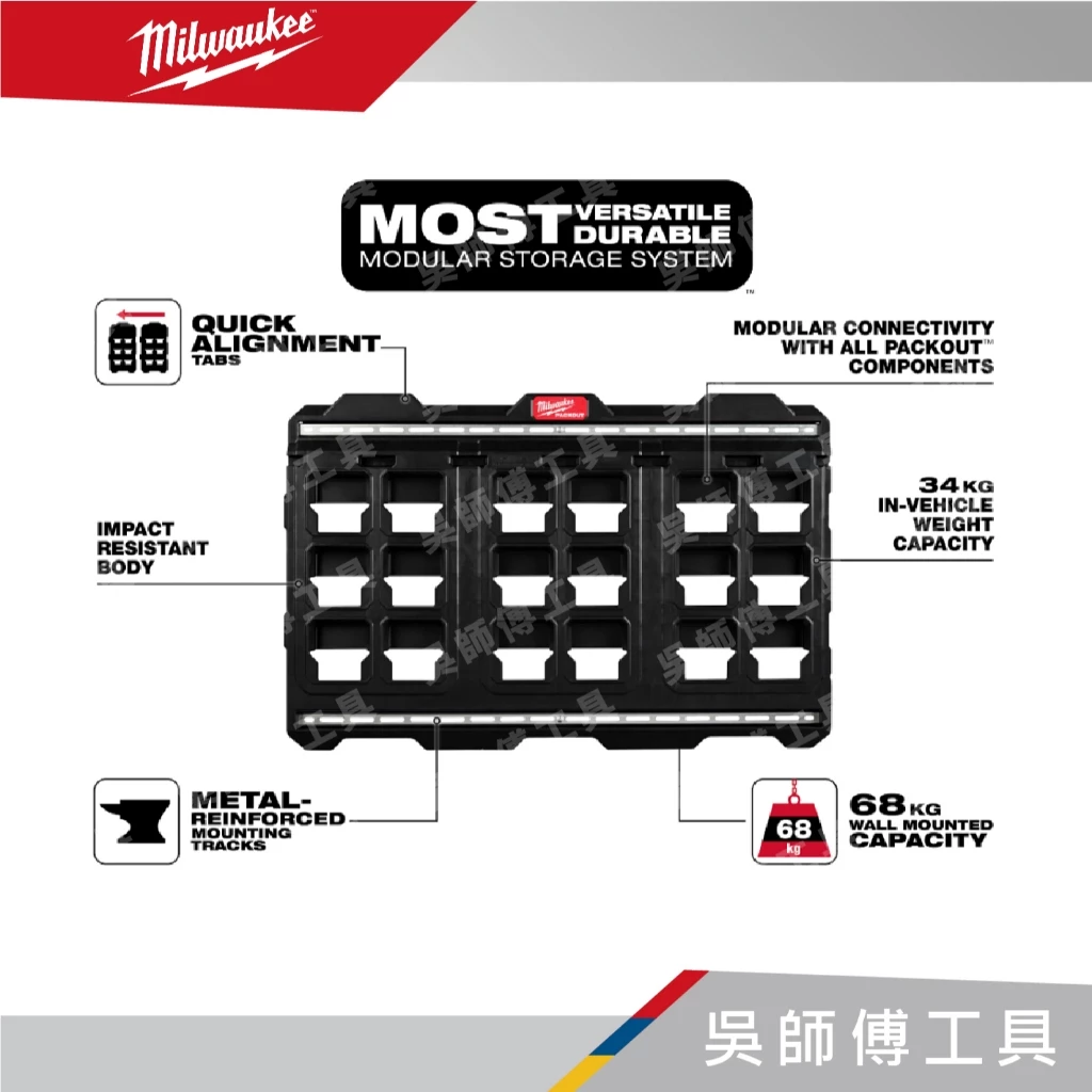 美沃奇 Milwaukee 48-22-8497 PACKOUT™ 配套固定板(大)