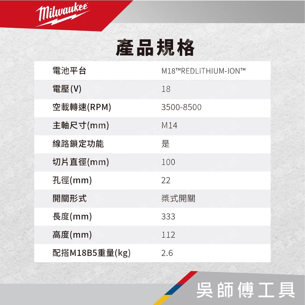 美沃奇 Milwaukee M18 FSAGV100XPDB 18V無刷可調速速停四英吋砂輪機(扳機開關)