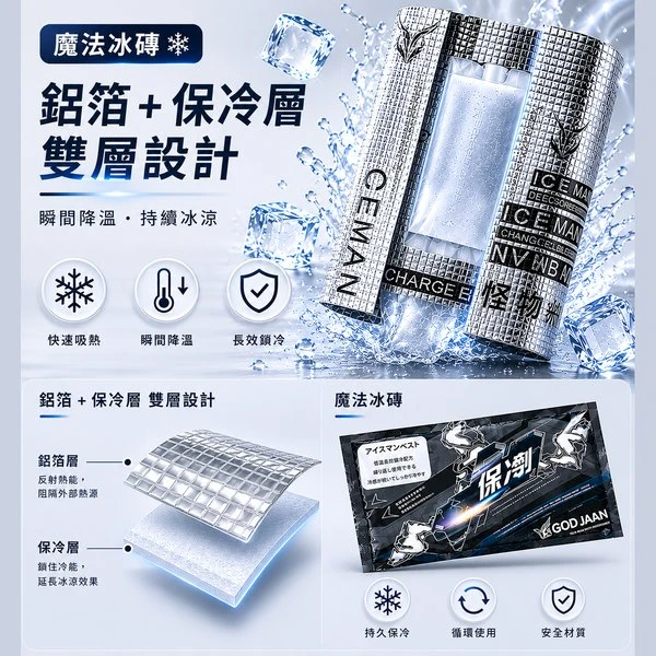 ICEMAN 旗艦水冷服 PRO X-III第三代