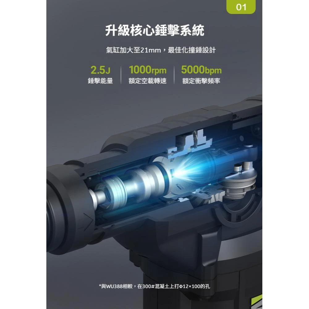 威克士WORX WU385 20V無刷鎚鑽2.5焦耳(紙盒裝)