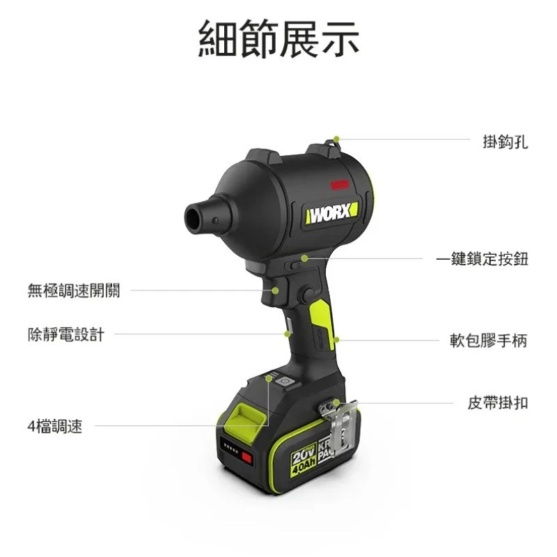 威克士WORX WU093 20V渦輪吹風機(主機)紙盒裝(吹嘴+軟管)