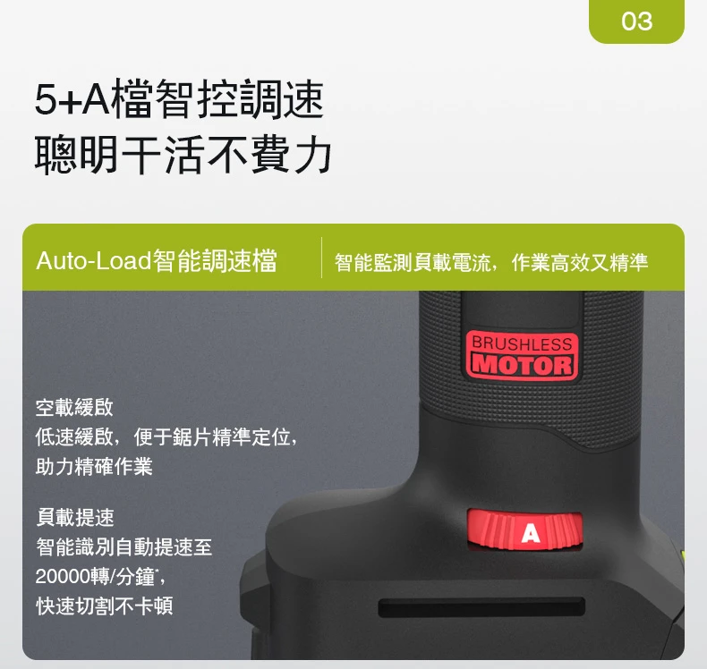 威克士WORX WU698 20V無刷多功能磨切機(綠)(主機)新版