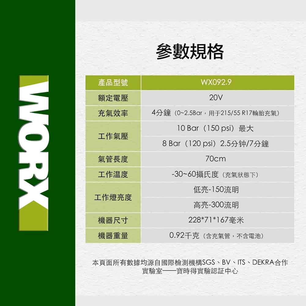 威克士WORX WU092 20V多功能鋰電打氣機(主機)紙盒