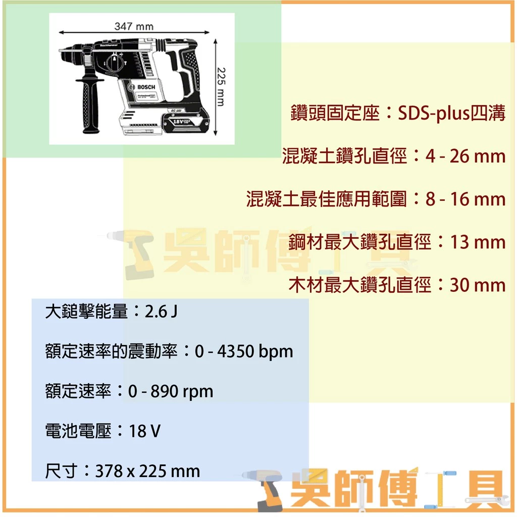 博世 BOSCH GBH 18V-26F 18V鋰電無刷四溝鎚鑽(單機)
