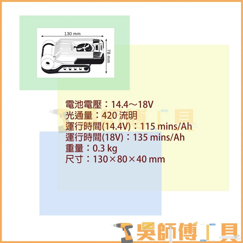 博世 BOSCH GLI VariLED 鋰電LED照明燈