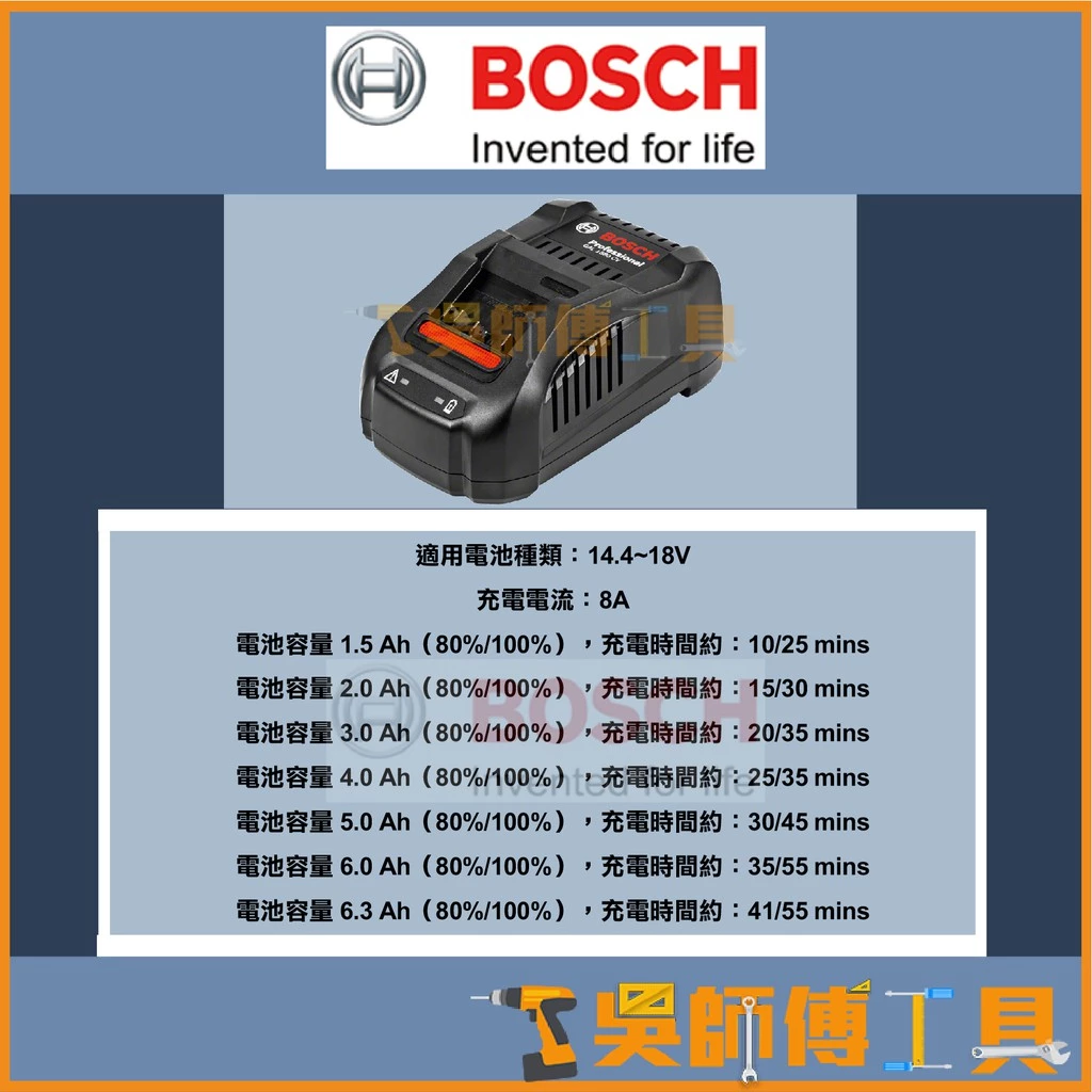 博世BOSCH 新款GAL1880CV 14.4V 18V 8A快速型充電器 非 AL1860CV