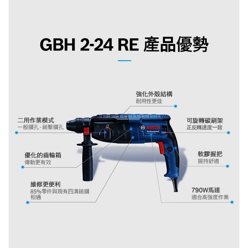 博世 BOSCH GBH 2-24 RE 四溝二段式免出力鎚鑽2.7J強勁力道 一年保固