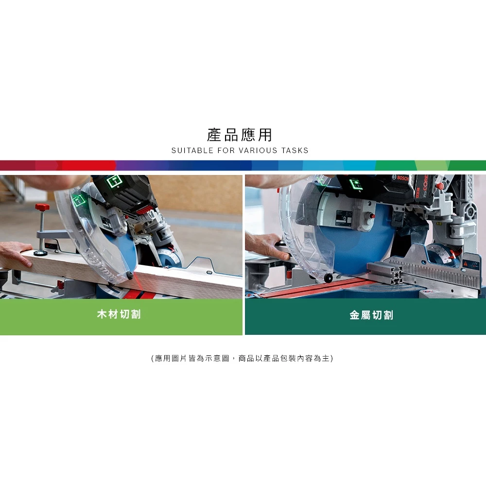 【GCM 18V-305 GDC】18V充電式角度切斷機BITURBO