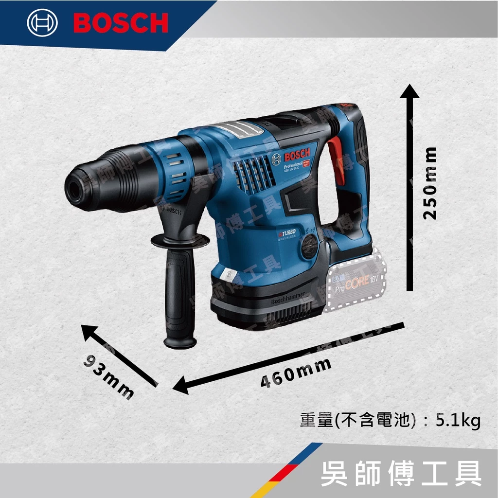 博世 BOSCH GBH 18V-36 C 18V五溝無刷鎚鑽(主機)