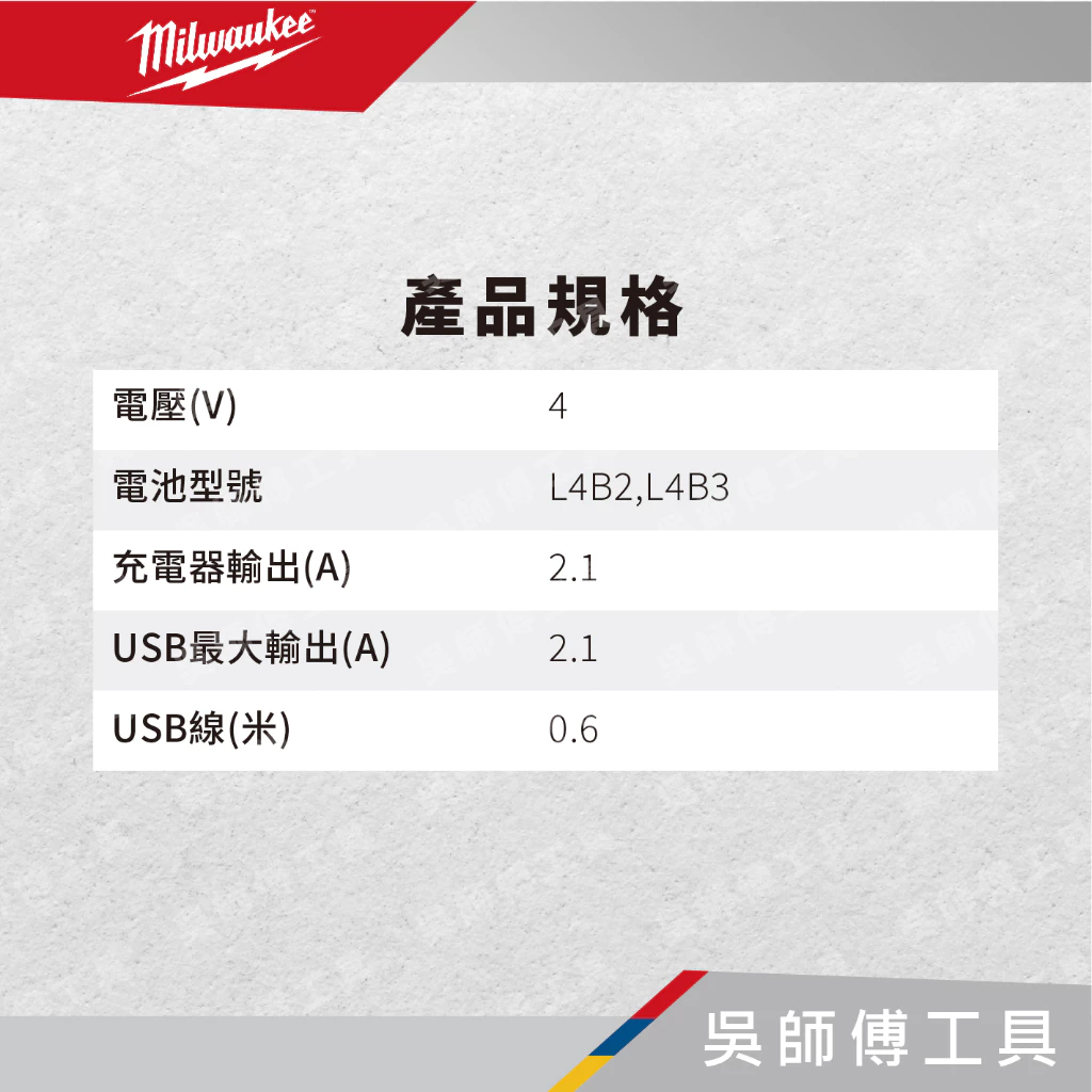 美沃奇 Milwaukee L4 PPS-301 隨身USB燈具系列用USB紅鋰電池+充電器組