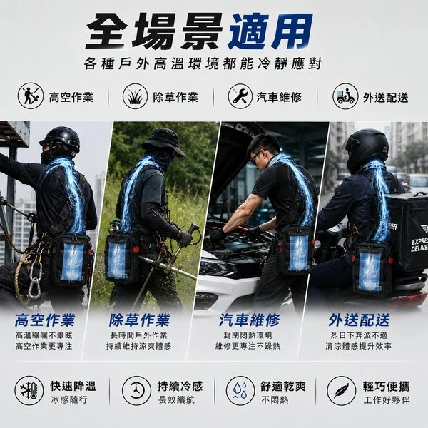 ICEMAN XR 極薄腰掛式水冷背心 【預售】
