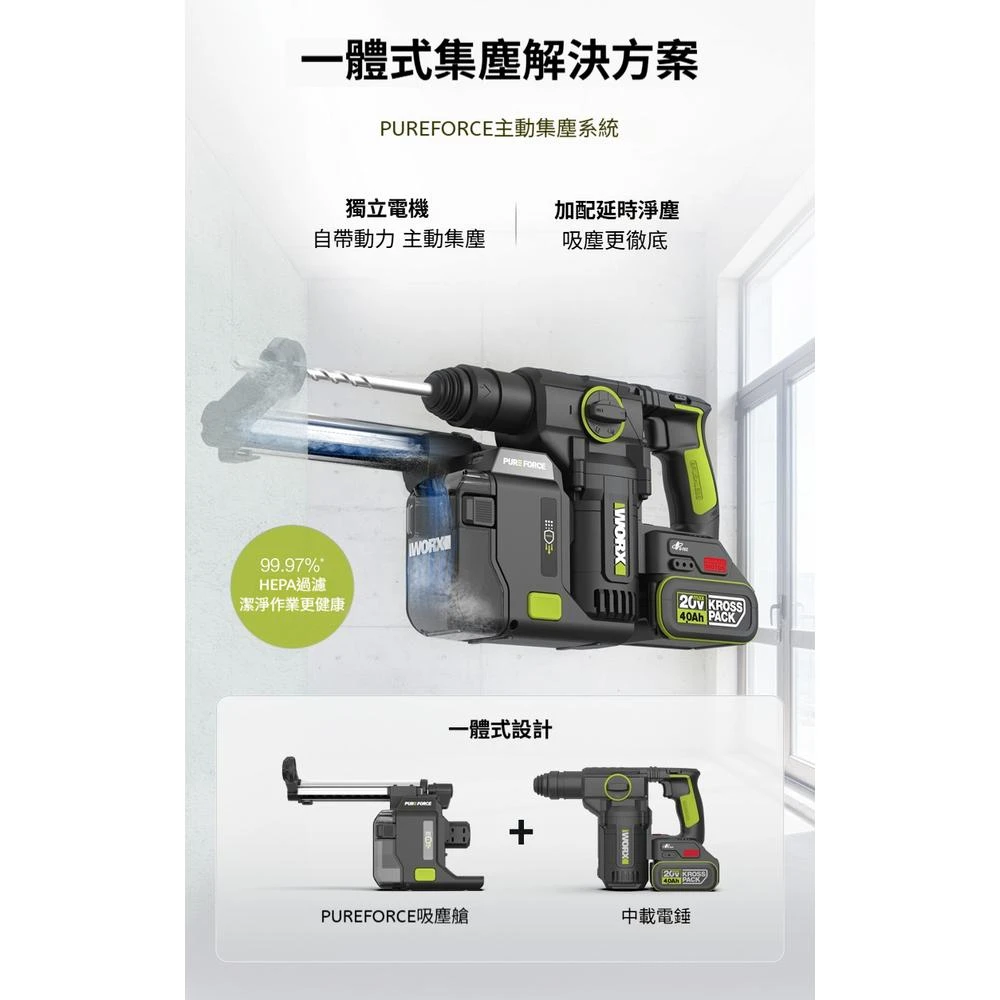 威克士WORX WU385 20V無刷鎚鑽2.5焦耳(紙盒裝)