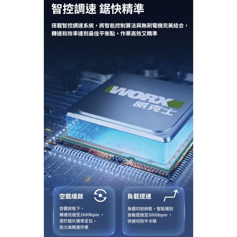 威克士WORX WU500 20V無刷單手軍刀鋸