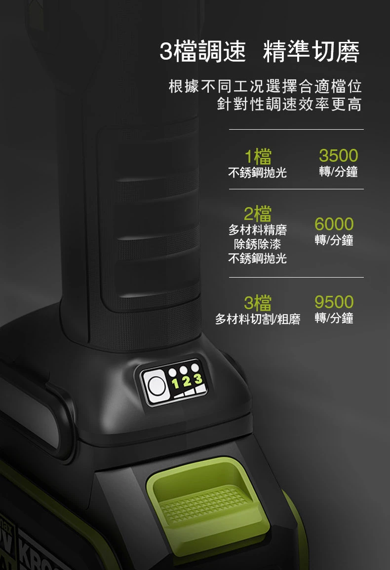 威克士WORX WU806 18V 4”砂輪機