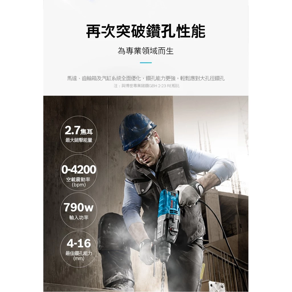 博世 BOSCH GBH 2-24 RE 四溝二段式免出力鎚鑽2.7J強勁力道 一年保固