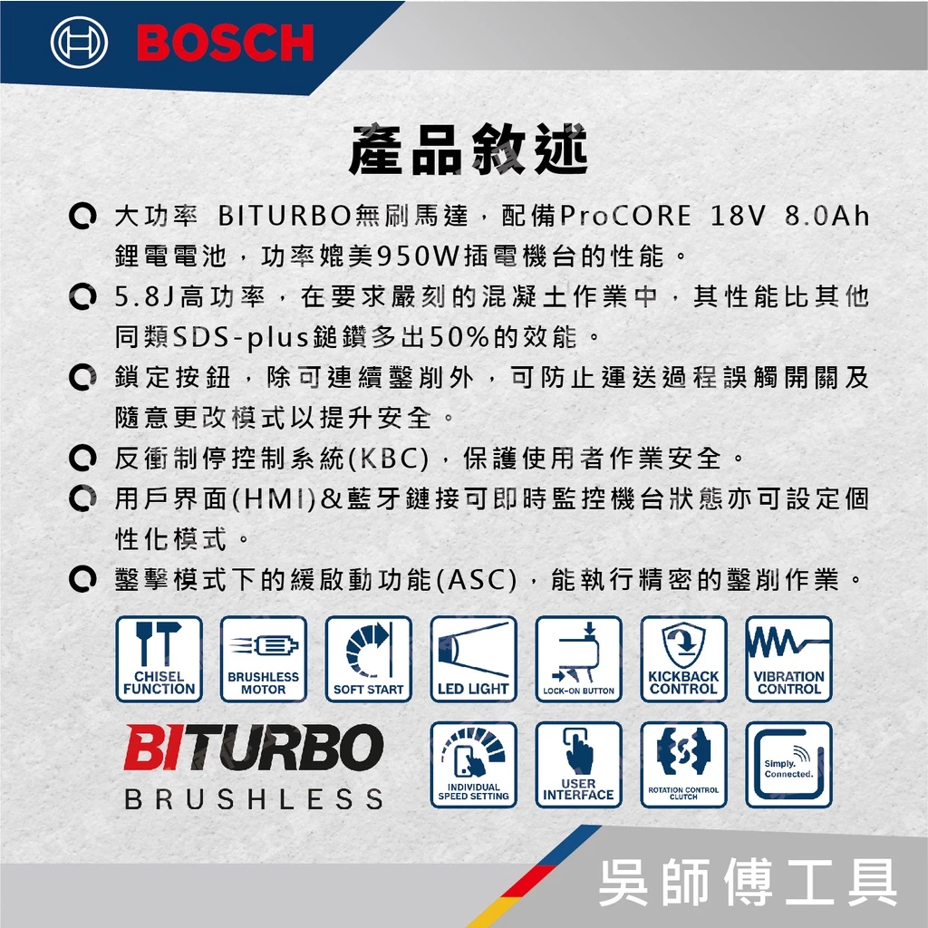 博世 BOSCH GBH 18V-34 CF 18V強力型無刷四溝鎚鑽(主機)