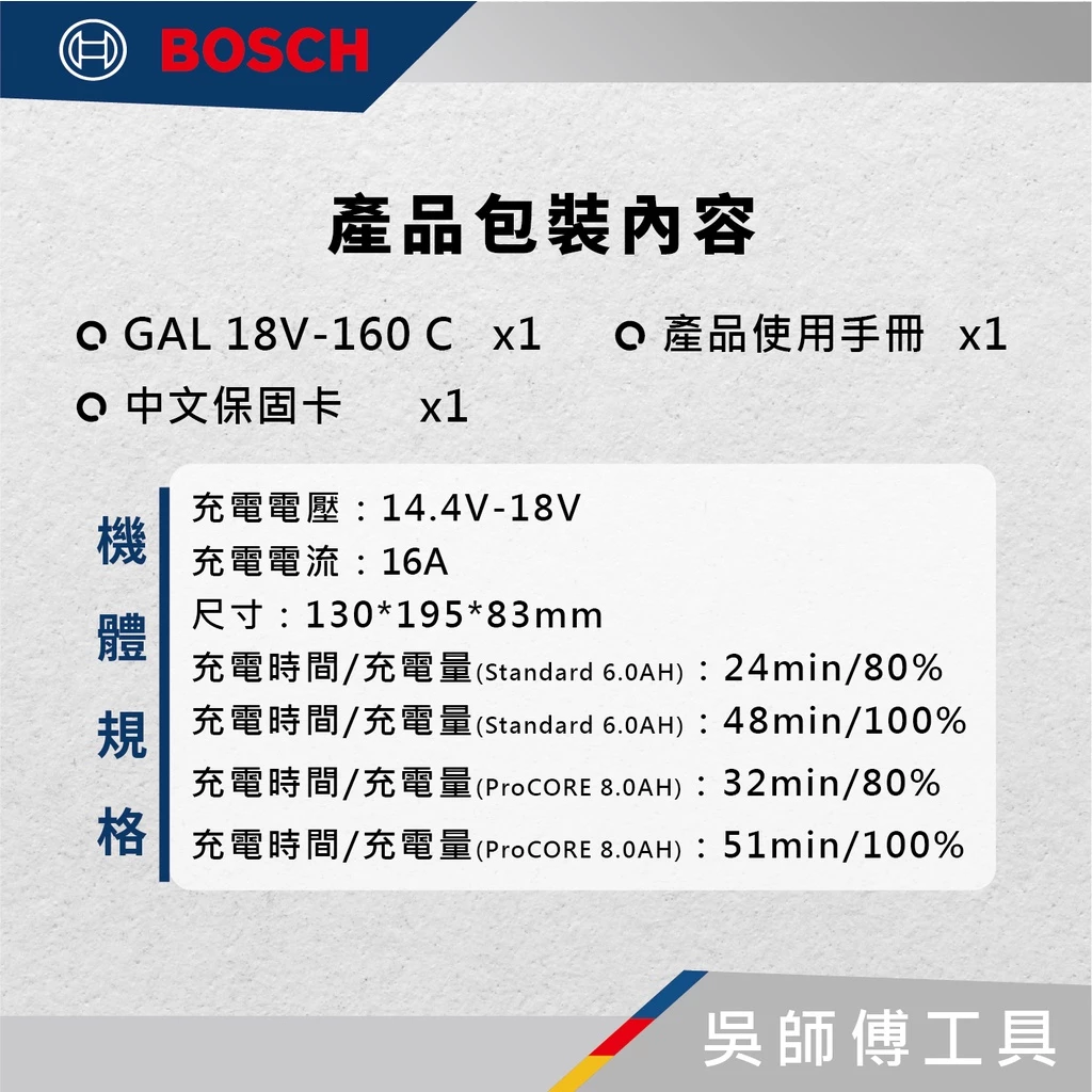 博世BOSCH GAL 18V-160 C 18V超高速充電器16A