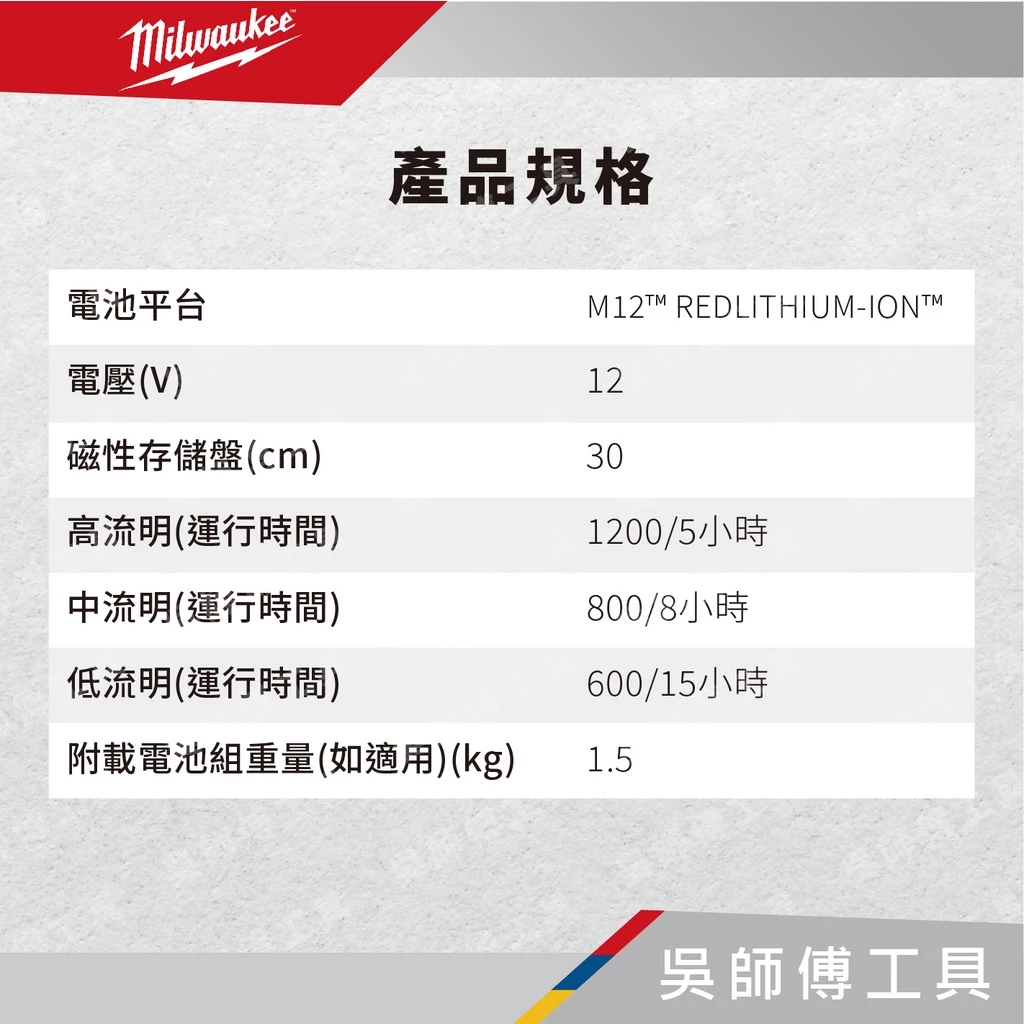 美沃奇 Milwaukee M12 UCL 12V底盤引擎蓋探照燈(適用汽修行業)(單機)