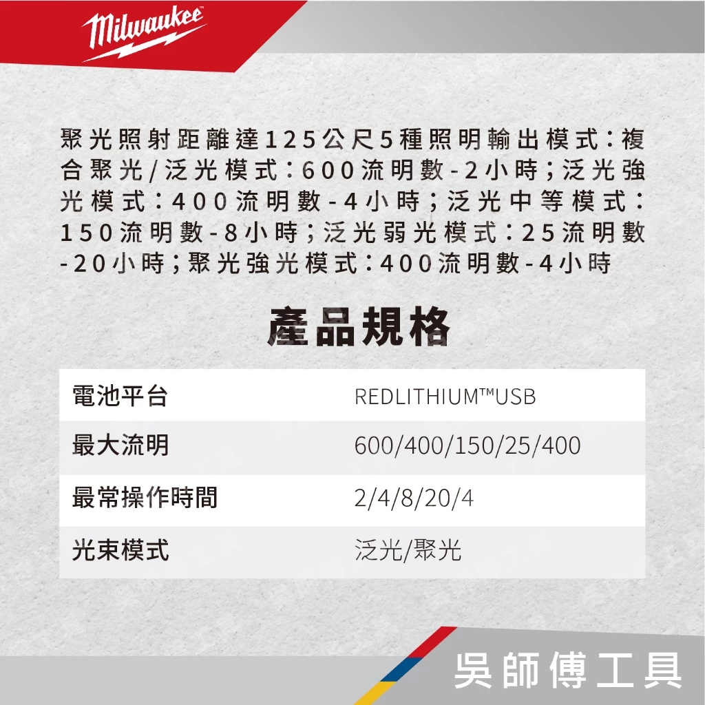 美沃奇 Milwaukee L4 HLVIS-301 隨身USB充電式360度警示頭燈/工作頭燈/照明燈