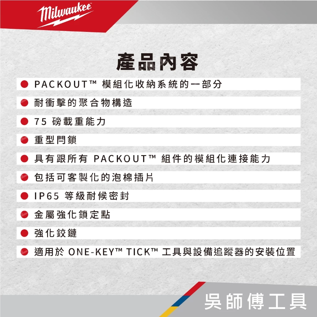 美沃奇 Milwaukee 48-22-8450 客製海綿配套工具箱