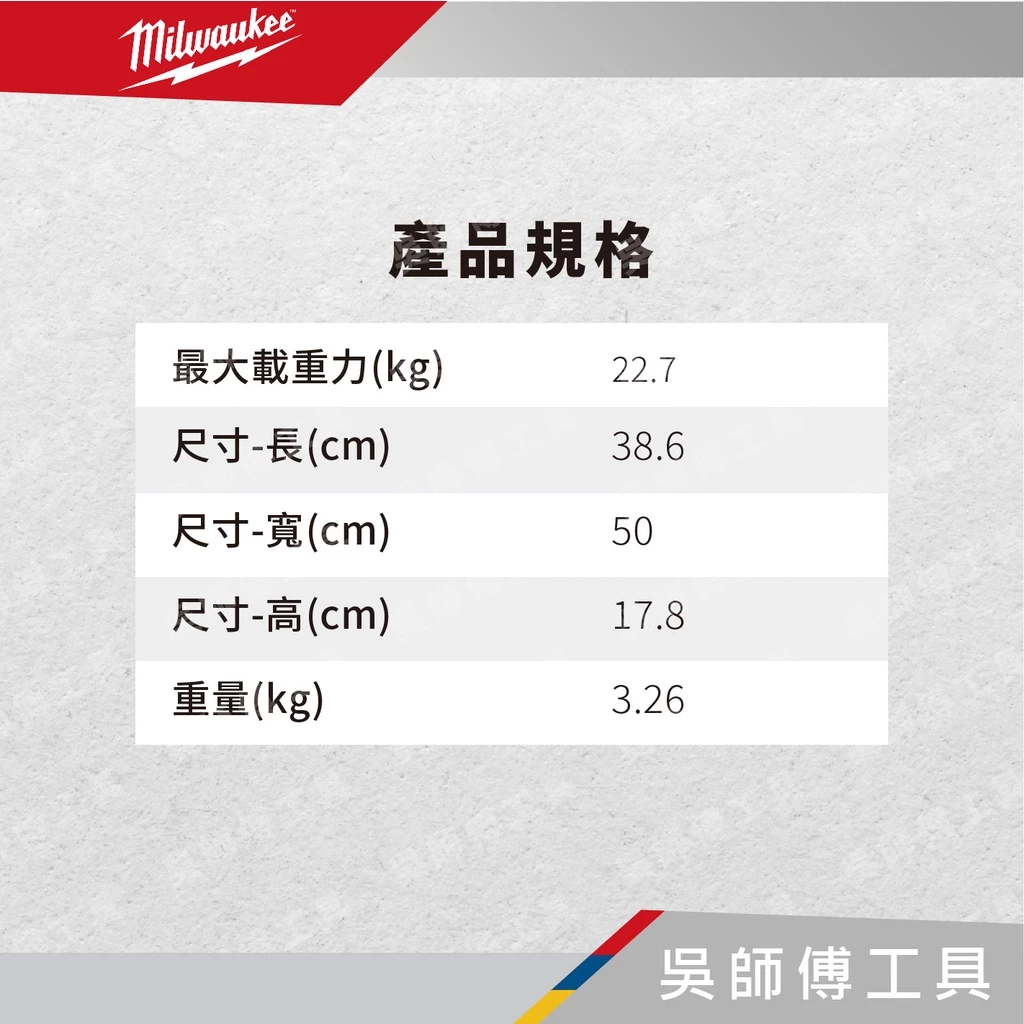 美沃奇 Milwaukee 48-22-8432 配套智能透明收納箱(高)螺絲收納箱 (以色列製)