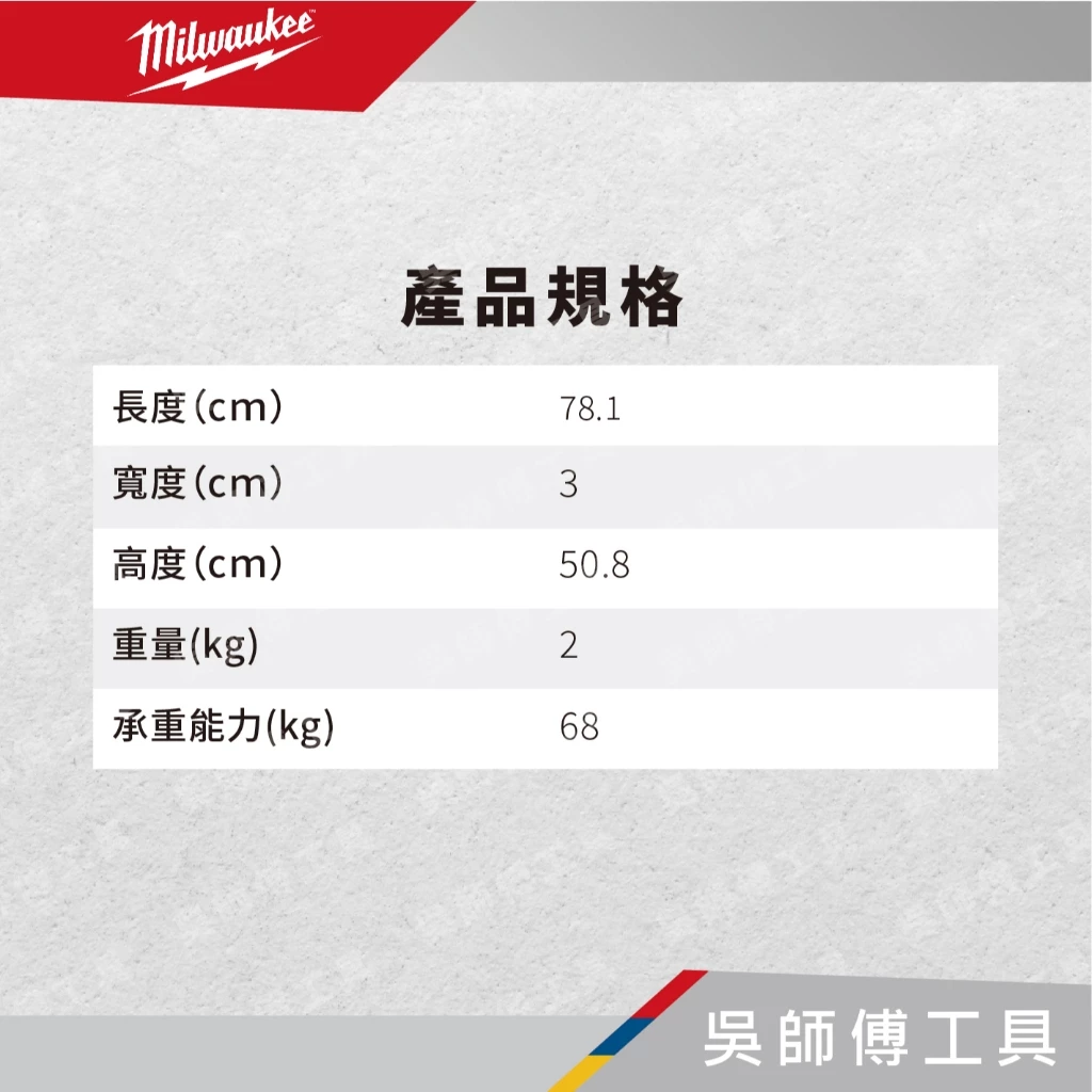 美沃奇 Milwaukee 48-22-8497 PACKOUT™ 配套固定板(大)