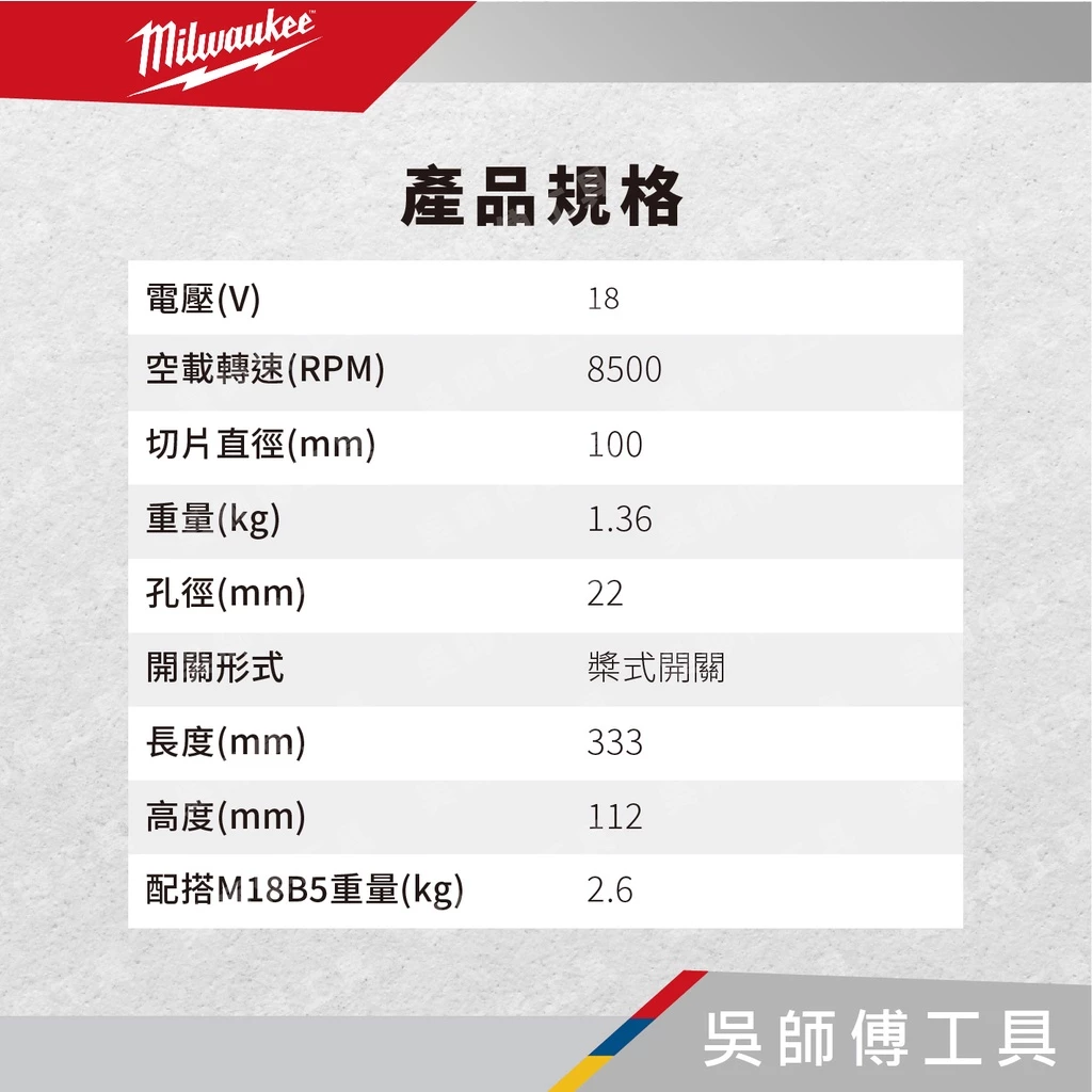 美沃奇 Milwaukee M18 FSAGF125XPDB 18V無刷5