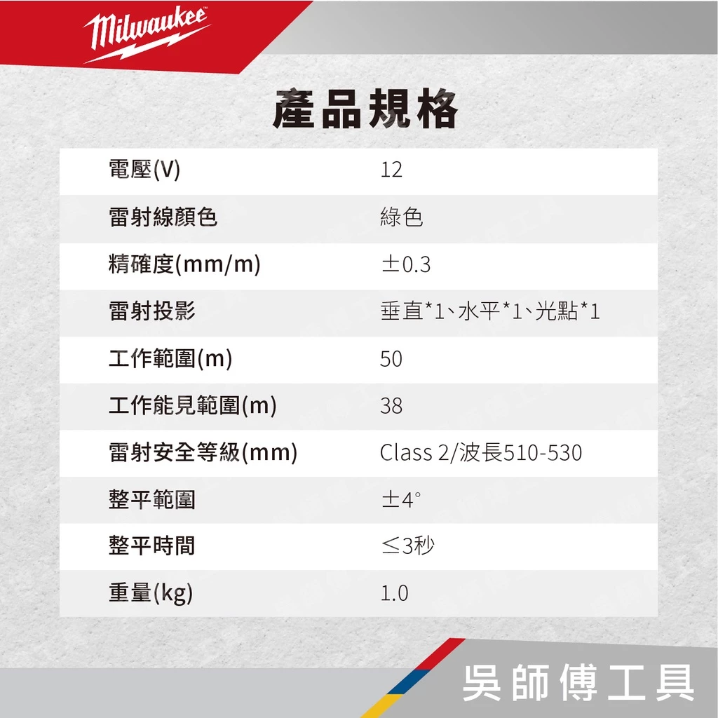 美沃奇 Milwaukee M12 CLLP 12V鋰電十字綠光雷射墨線水平儀(單機)