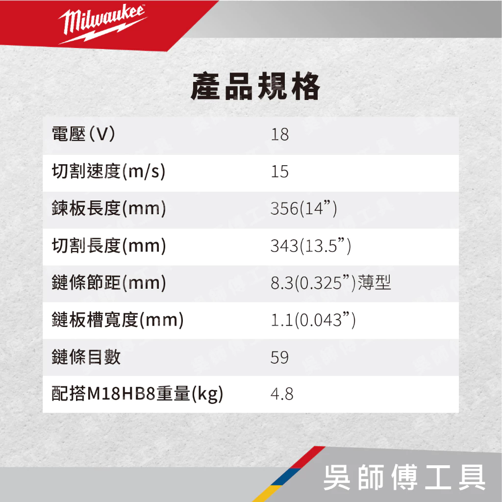 美沃奇 Milwaukee M18 FTHCHS35 18V鋰電無碳刷 14