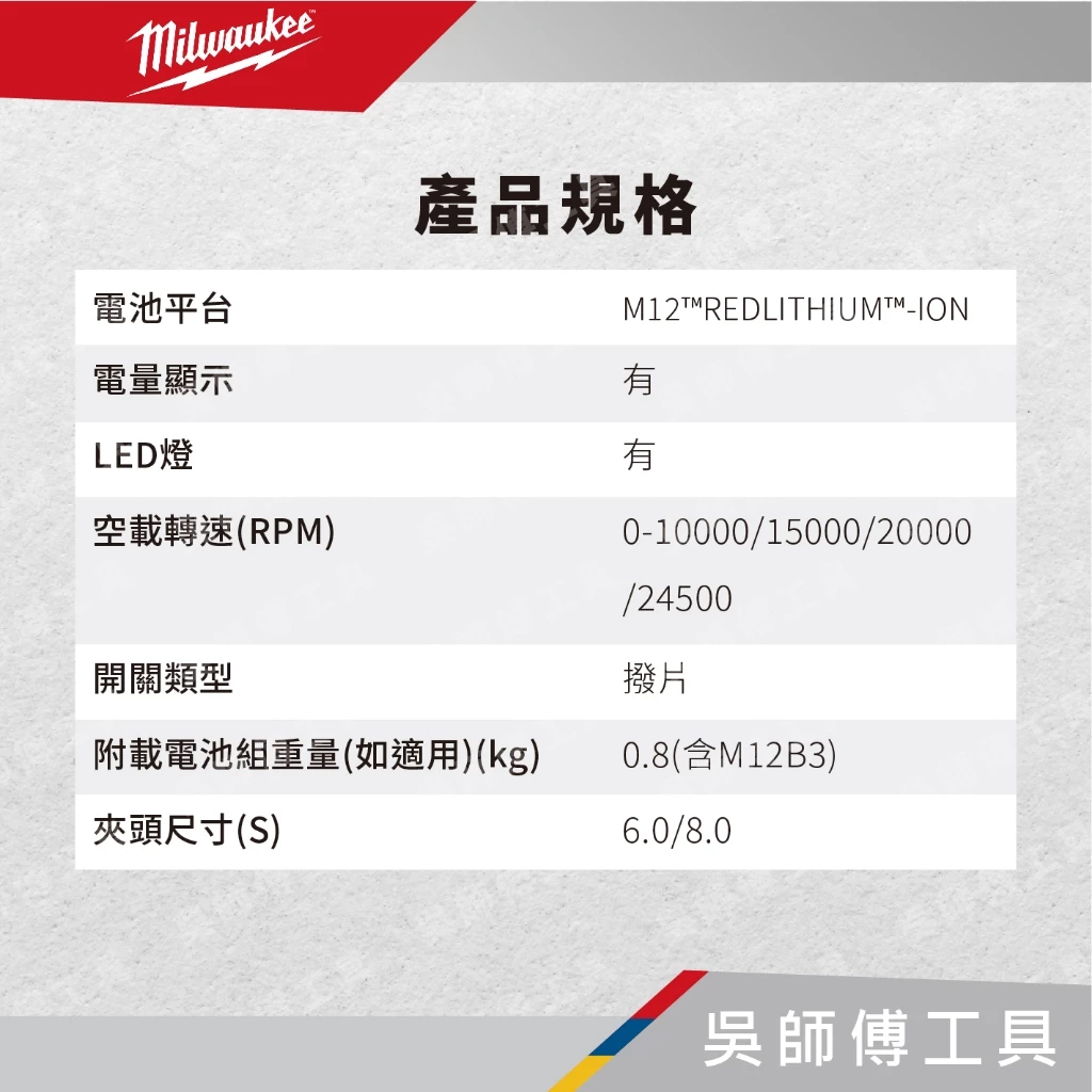 美沃奇 Milwaukee M12 FDGA 12V充電式直角刻模機/研磨機/打磨機/拋光機(單機)