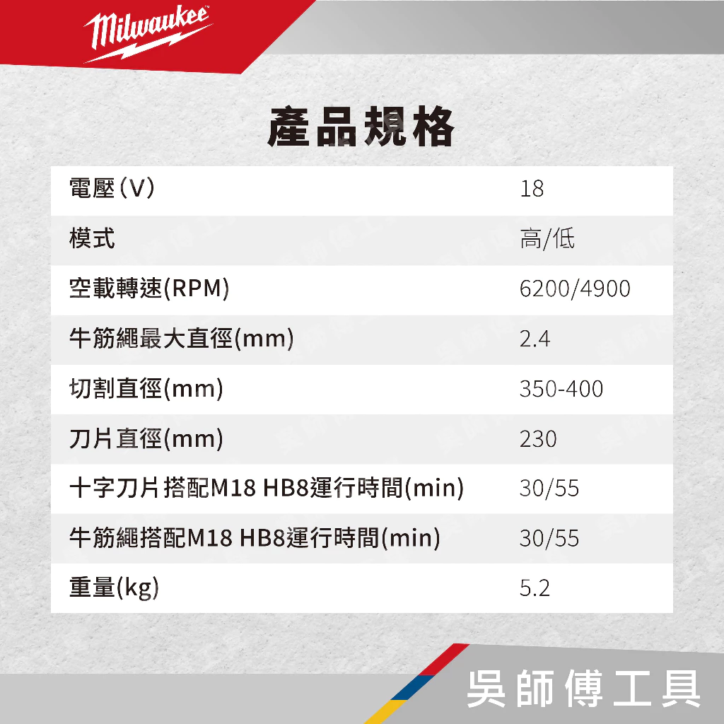 美沃奇 Milwaukee M18 FBCU 18V鋰電無碳刷背負式U型握把割草機(單機)
