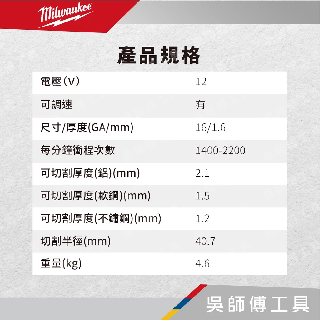 美沃奇 Milwaukee M12 FNB16 12V無刷浪板切割機(單機)(附箱)