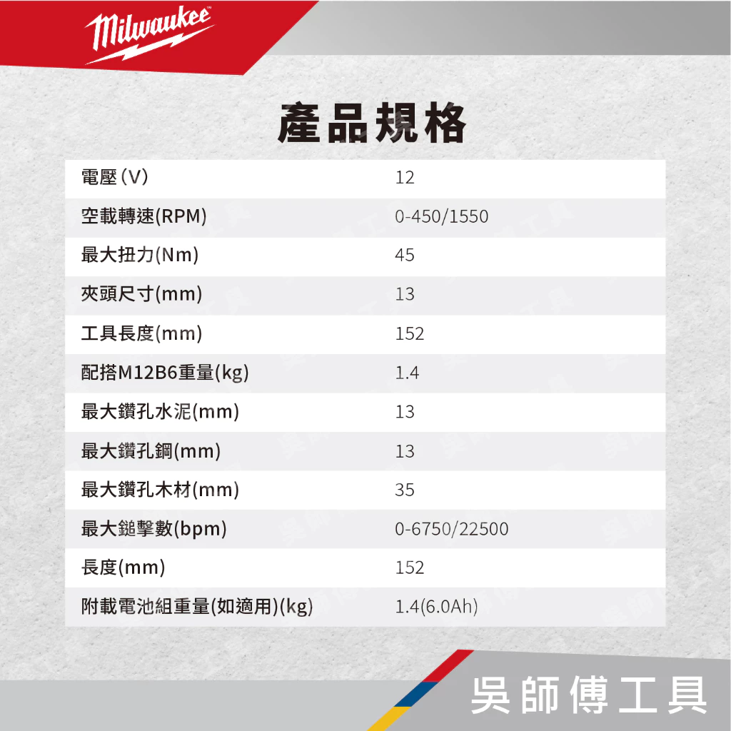 美沃奇 Milwaukee M12 FPD2 12V無刷震動電鑽（2023最新款）
