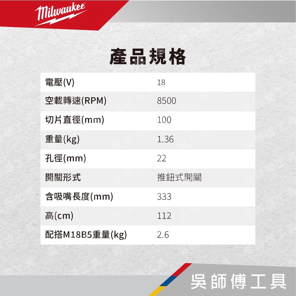 美沃奇 Milwaukee M18 FSAGF125XB 18V無刷五英吋扁頭砂輪機(推式開關)(單機)
