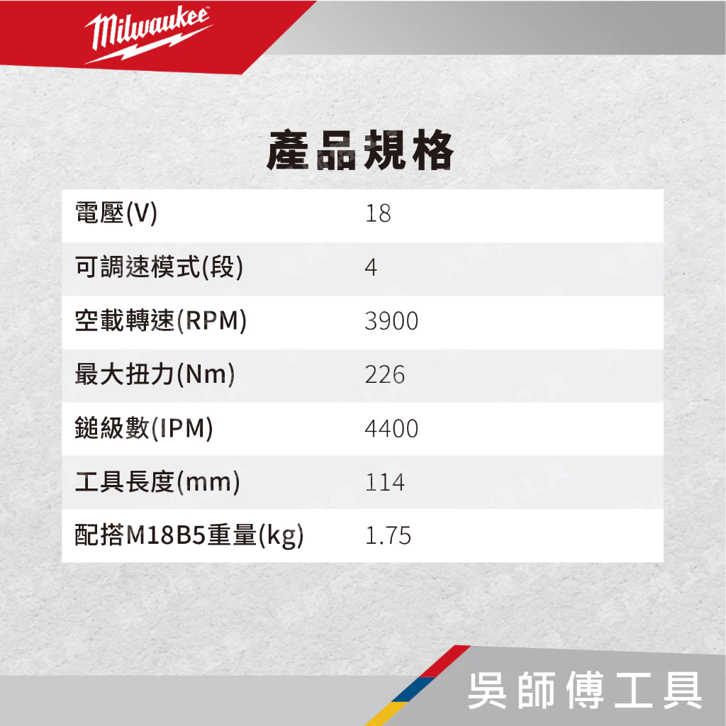 美沃奇 Milwaukee M18 FID3 18V無刷衝擊起子機(2023最新款)