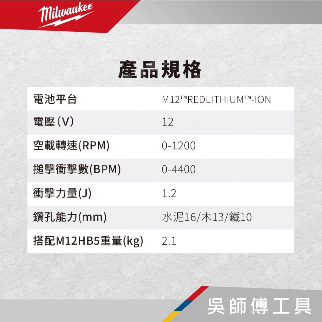 美沃奇 Milwaukee M12 FHAC16 12V無刷四溝三用鎚鑽(主機)
