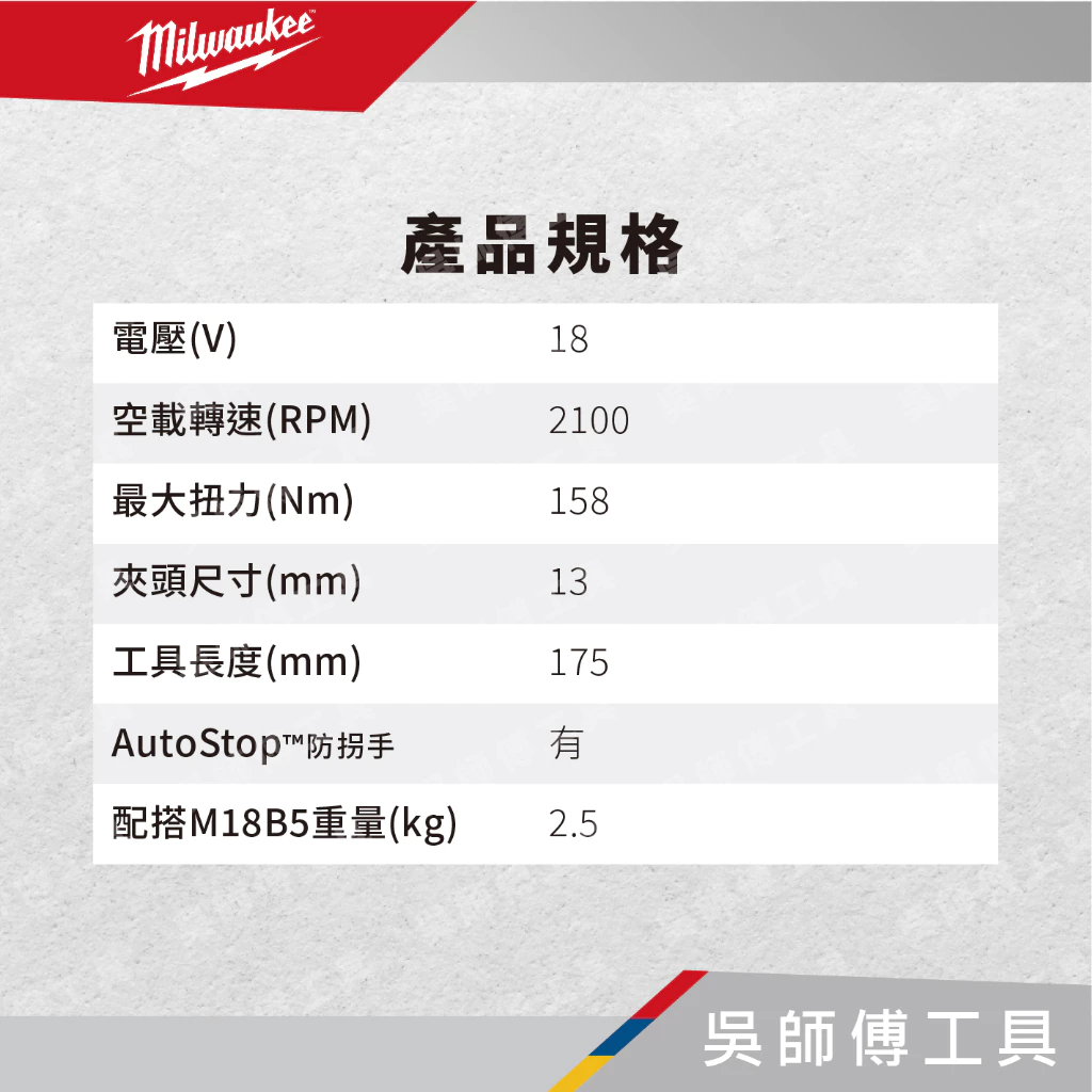 美沃奇 Milwaukee M18 FPD3 18V無刷強力震動電鑽(有防扭手功能)(2023最新款)