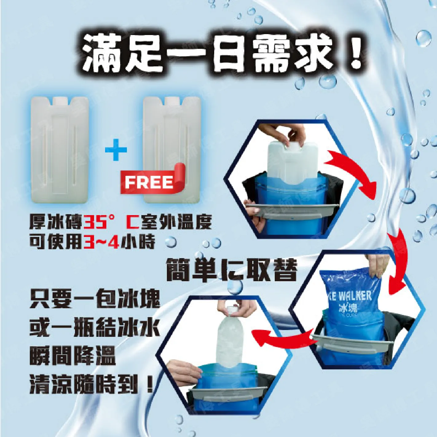 酷浪水冷服 最新款 送冰鋒帽/冰鋒脖 送行動電源大全配 冰涼服/空調服/降溫神器