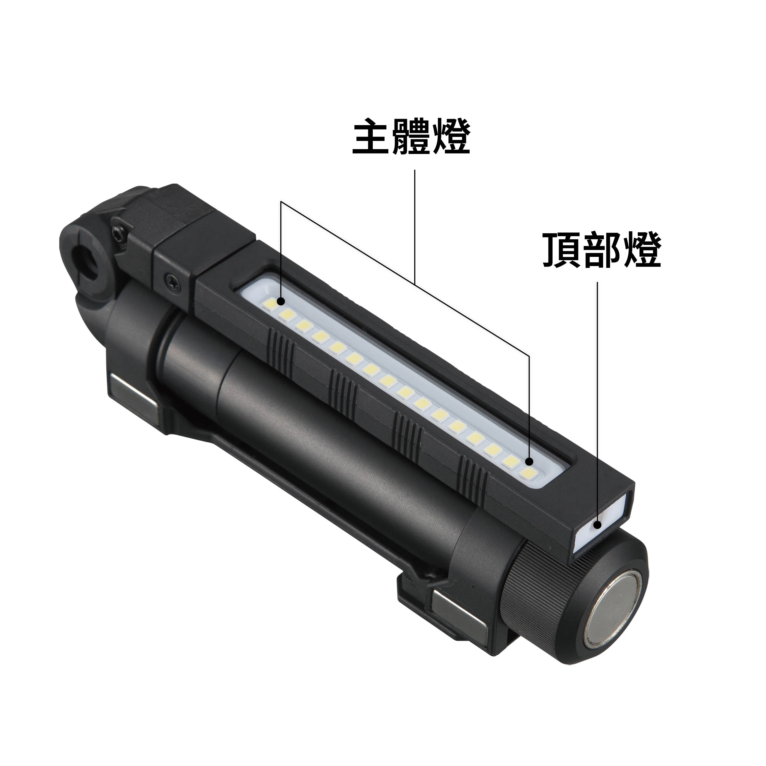 田島TAJIMA  快扣式便攜式工作燈 SFKJWS50A-B47  500流明