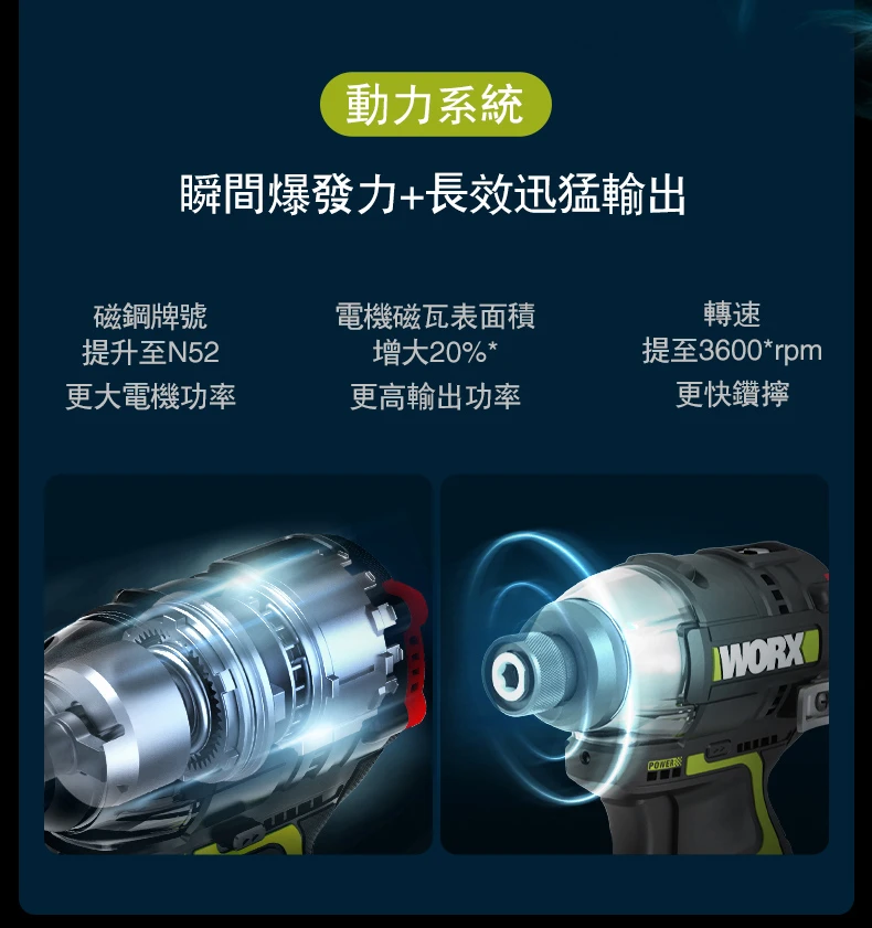 威克士WORX WU132X 12V衝擊起子機(附箱)