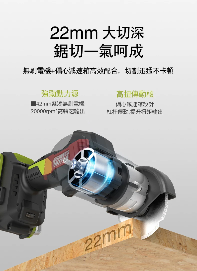 威克士WORX WU802 20V 無刷3”砂輪機(主機)